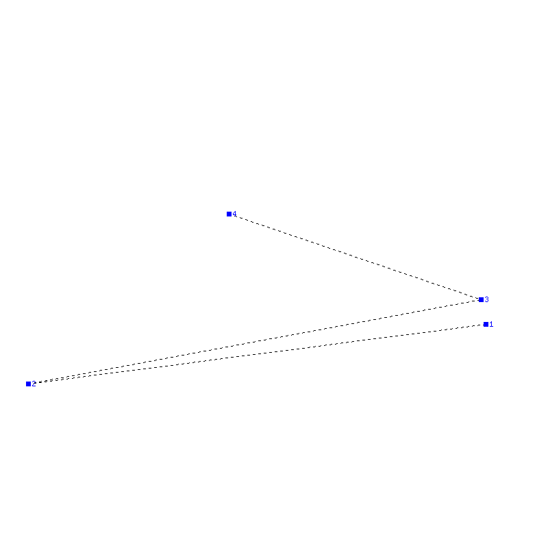 Flugauswertung
